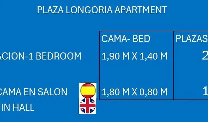 Plaza Longoria-oviedo Centro Oviedo